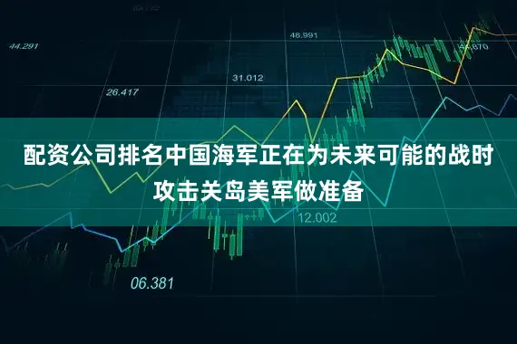 配资公司排名中国海军正在为未来可能的战时攻击关岛美军做准备